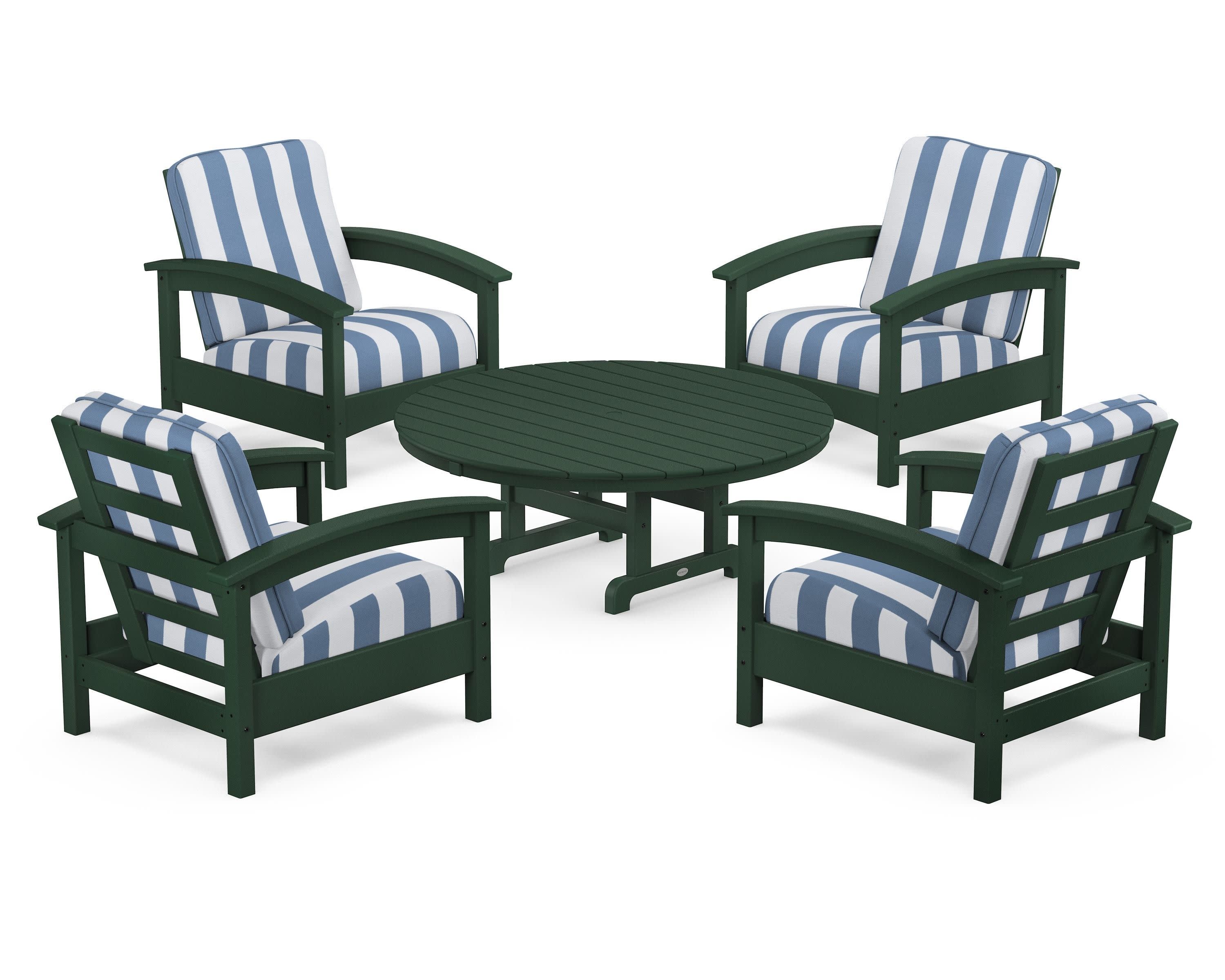 Rockport 5-Piece Deep Seating Set in Rainforest Canopy / Cabana Stripe Sky Blue