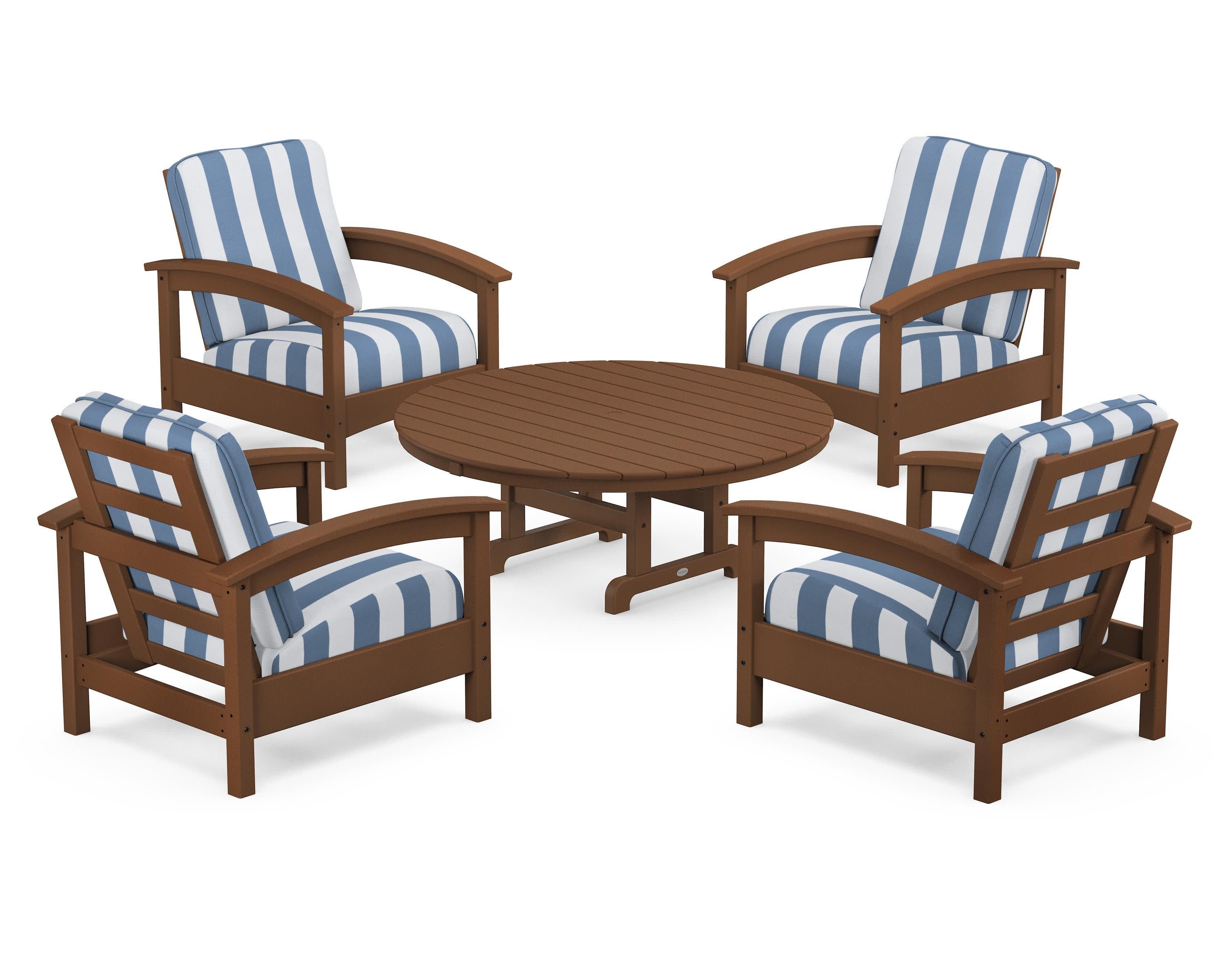 Rockport 5-Piece Deep Seating Set in Tree House / Cabana Stripe Sky Blue